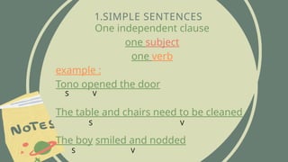 Tono Example Speaking Comprehension - Materi Week 1 English Class | PPTX