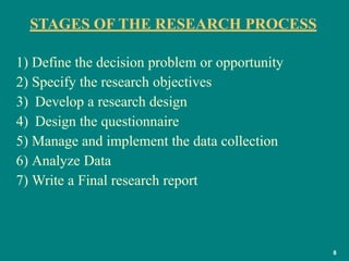 STAGES OF THE RESEARCH PROCESS
8
1) Define the decision problem or opportunity
2) Specify the research objectives
3) Develop a research design
4) Design the questionnaire
5) Manage and implement the data collection
6) Analyze Data
7) Write a Final research report
 
