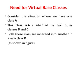 6. Virtual base class.pptx and virtual function | PPTX