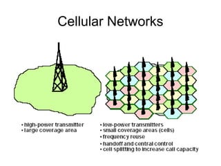 Cellular Networks
 