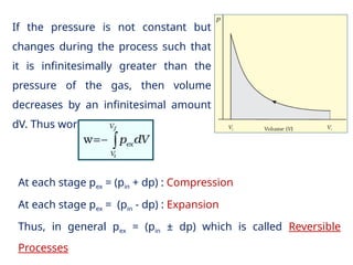 6. Thermodynamics.pptx cytftftvutftuyvuyuyuy | PPTX