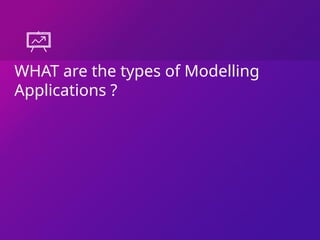 WHAT are the types of Modelling
Applications ?
 