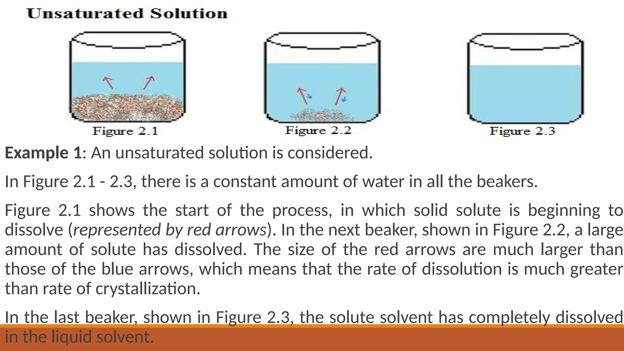 Example 1: An unsaturated solution is considered.
In Figure 2.1 - 2.3, there is a constant amount of water in all the beakers.
Figure 2.1 shows the start of the process, in which solid solute is beginning to
dissolve (represented by red arrows). In the next beaker, shown in Figure 2.2, a large
amount of solute has dissolved. The size of the red arrows are much larger than
those of the blue arrows, which means that the rate of dissolution is much greater
than rate of crystallization.
In the last beaker, shown in Figure 2.3, the solute solvent has completely dissolved
in the liquid solvent.
 