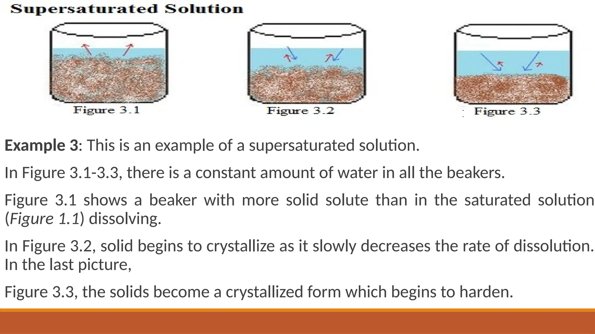 Example 3: This is an example of a supersaturated solution.
In Figure 3.1-3.3, there is a constant amount of water in all the beakers.
Figure 3.1 shows a beaker with more solid solute than in the saturated solution
(Figure 1.1) dissolving.
In Figure 3.2, solid begins to crystallize as it slowly decreases the rate of dissolution.
In the last picture,
Figure 3.3, the solids become a crystallized form which begins to harden.
 