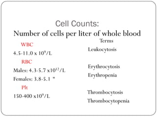 6. Blood cell indices in hematology ppt | PDF