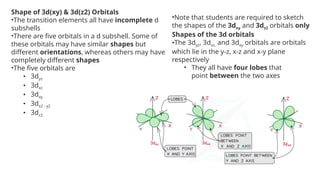 A Level Chemistry Transition elements Presentation | PPTX