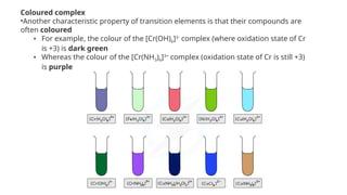 Coloured Complexes A Level Chemistry Transition elements Presentation | PPTX