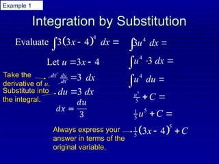 Integration by Substitution
Integration by Substitution
 
4
Evaluate 3 3 4
x dx
 

Let 3 4
u x
 
4
3u dx 

3
du
dx 
dx
dx
3
du dx

4
3
u dx
 

4
u du 

5
5
u
C
 
5
1
5 u C
 
 
5
1
5 3 4
x C
 
Take the
derivative of u.
Substitute into
the integral.
Always express your
answer in terms of the
original variable.
Example 1
 