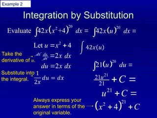 Integration by Substitution
Integration by Substitution
 
20
2
Evaluate 42 +4
x x dx 

2
Let 4
u x
 
 
20
42x u dx 

2
du
dx x

dx
dx
2
du x dx
  
20
21 u du 

21
21
21
u
C
 
21
u C
 
 
21
2
4
x C
 
Take the
derivative of u.
Substitute into
the integral.
Always express your
answer in terms of the
original variable.
Example 2
 