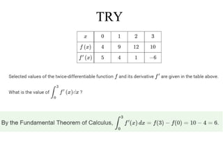 6.7.ppt evaluating definite integral with AP Classroom activities | PPT