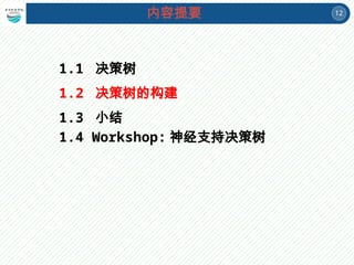 12
内容提要
1.1 决策树
1.2 决策树的构建
1.3 小结
1.4 Workshop: 神经支持决策树
 