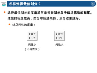 20
 选择最佳划分的度量通常是根据划分后子结点纯性的程度。
纯性的程度越高，类分布就越倾斜，划分结果越好。
 结点纯性的度量：
纯性小
（不纯性大）
纯性大
怎样选择最佳划分？
C0:5
C1:5
C0:9
C1:1
 
