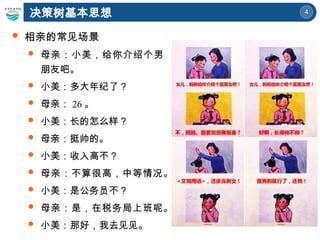 4
 相亲的常见场景
 母亲：小美，给你介绍个男
朋友吧。
 小美：多大年纪了？
 母亲： 26 。
 小美：长的怎么样？
 母亲：挺帅的。
 小美：收入高不？
 母亲：不算很高，中等情况。
 小美：是公务员不？
 母亲：是，在税务局上班呢。
 小美：那好，我去见见。
决策树基本思想
 