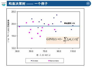 45
构造决策树 —— 一个例子



j
t
j
p
t
GINI 2
)]
|
(
[
1
)
(
草地面积 >19
 