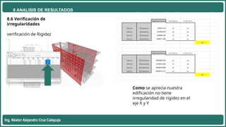 8 ANALISIS DE RESULTADOS
Ing. Néstor Alejandro Cruz Calapuja
8.6 Verificación de
irregularidades
verificación de Rigidez
Como se aprecia nuestra
edificación no tiene
irregularidad de rigidez en el
eje X y Y
 