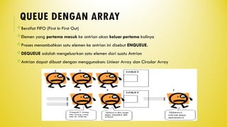 QUEUE DENGAN ARRAY
Bersifat FIFO (First In First Out)
Elemen yang pertama masuk ke antrian akan keluar pertama kalinya
Proses menambahkan satu elemen ke antrian ini disebut ENQUEUE.
DEQUEUE adalah mengeluarkan satu elemen dari suatu Antrian
Antrian dapat dibuat dengan menggunakan: Liniear Array dan Circular Array
 