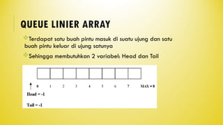 QUEUE LINIER ARRAY
Terdapat satu buah pintu masuk di suatu ujung dan satu
buah pintu keluar di ujung satunya
Sehingga membutuhkan 2 variabel: Head dan Tail
 