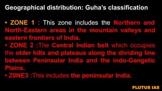 Guha Classification Tribal situation in India notes of Sociology optional by Dr Huma Hassan ...