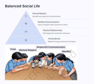 6.Adolescence-A-Stage-of-Growth-and-Change.pdf