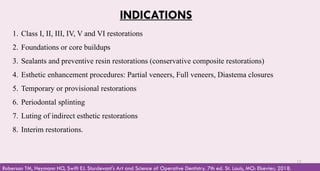 INDICATIONS
1. Class I, II, III, IV, V and VI restorations
2. Foundations or core buildups
3. Sealants and preventive resin restorations (conservative composite restorations)
4. Esthetic enhancement procedures: Partial veneers, Full veneers, Diastema closures
5. Temporary or provisional restorations
6. Periodontal splinting
7. Luting of indirect esthetic restorations
8. Interim restorations.
Roberson TM, Heymann HO, Swift EJ. Sturdevant's Art and Science of Operative Dentistry. 7th ed. St. Louis, MO: Elsevier; 2018.
12
 