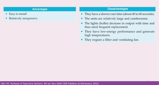112
Sikri VK. Textbook of Operative Dentistry. 5th ed. New Delhi: CBS Publishers & Distributors; 2024.
 