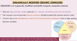 134
ORGANICALLY MODIFIED CERAMIC (ORMOCER)
ORMOCER is an organically modified nonmetallic inorganic composite material.
• They are high molecular weight, relatively low viscosity crosslinking molecules and flexible.
• The inorganic network provides abrasion resistance through its glass-like structure and low water.
• Sorption due to its hydrophobicity and low-level polymerization shrinkage is due to large spacing
between crosslinks.
1.Garg N, Garg A. Textbook of Operative Dentistry. 4th ed. New Delhi: Jaypee Brothers Medical Publishers; 2020.
2.Sharma Y. Recent advances in composite resins- an overview. Asian J Biomed Pharmaceut Sci. 2023;13(99):175-179.
 