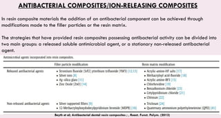 136
ANTIBACTERIAL COMPOSITES/ION-RELEASING COMPOSITES
In resin composite materials the addition of an antibacterial component can be achieved through
modifications made to the filler particles or the resin matrix.
The strategies that have provided resin composites possessing antibacterial activity can be divided into
two main groups: a released soluble antimicrobial agent, or a stationary non-released antibacterial
agent.
Beyth et al; Antibacterial dental resin composites ; , React. Funct. Polym. (2013)
 