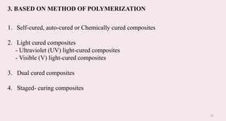 20
3. BASED ON METHOD OF POLYMERIZATION
1. Self-cured, auto-cured or Chemically cured composites
2. Light cured composites
- Ultraviolet (UV) light-cured composites
- Visible (V) light-cured composites
3. Dual cured composites
4. Staged- curing composites
 