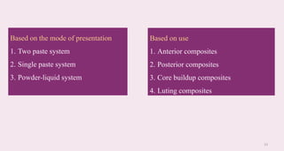 23
Based on the mode of presentation
1. Two paste system
2. Single paste system
3. Powder-liquid system
Based on use
1. Anterior composites
2. Posterior composites
3. Core buildup composites
4. Luting composites
 