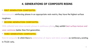 25
4. GENERATIONS OF COMPOSITE RESINS
• FIRST GENERATION COMPOSITES-
Macroceramic reinforcing phases in an appropriate resin matrix, they have the highest surface
roughness.
• SECOND GENERATION COMPOSITES-
With colloidal and micro ceramic phases in continuous phase, they exhibit best surface texture and
wear resistance better than first generation.
• THIRD GENERATION COMPOSITES-
Hybrid composite in which there is combination of macro and micro ceramics as reinforcers, existing
in 75:25 ratio.
 