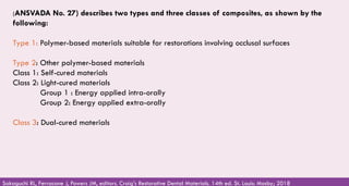 (ANSVADA No. 27) describes two types and three classes of composites, as shown by the
following:
Type 1: Polymer-based materials suitable for restorations involving occlusal surfaces
Type 2: Other polymer-based materials
Class 1: Self-cured materials
Class 2: Light-cured materials
Group 1 : Energy applied intra-orally
Group 2: Energy applied extra-orally
Class 3: Dual-cured materials
Sakaguchi RL, Ferracane J, Powers JM, editors. Craig's Restorative Dental Materials. 14th ed. St. Louis: Mosby; 2018
 