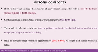 40
MICROFILL COMPOSITES
 Replace the rough surface characteristic of conventional composites with a smooth, lustrous
surface similar to tooth enamel.
 Contain colloidal silica particles whose average diameter is 0.01 to 0.04 µm.
 This small particle size results in a smooth, polished surface in the finished restoration that is less
receptive to plaque or extrinsic staining.
 Have an inorganic filler content of approximately 35% to 60% by weight as it cannot be heavily
filled.
Ritter AV. Sturdevant's Art and Science of Operative Dentistry. 7th ed. St. Louis: Elsevier; 2018.
 