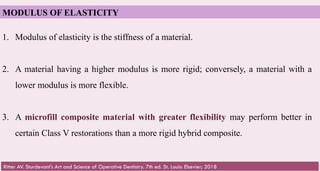 65
MODULUS OF ELASTICITY
1. Modulus of elasticity is the stiffness of a material.
2. A material having a higher modulus is more rigid; conversely, a material with a
lower modulus is more flexible.
3. A microfill composite material with greater flexibility may perform better in
certain Class V restorations than a more rigid hybrid composite.
Ritter AV. Sturdevant's Art and Science of Operative Dentistry. 7th ed. St. Louis: Elsevier; 2018
 