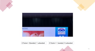 73
C Factor= 5bonded/ 1 unbonded C Factor= 1 bonded/ 5 unbonded
 