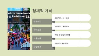 경제적 가치
관광수입
외화 획득 , 세수 증대
지역경제
소비 증가 , 투자 유치
고용창출
직접 · 간접 일자리 창출
산업연계
관련 산업 동반 성장
 