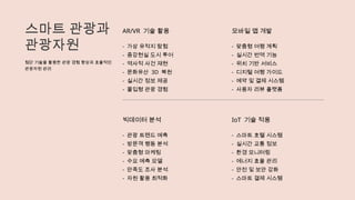 스마트 관광과
관광자원
첨단 기술을 활용한 관광 경험 향상과 효율적인
관광자원 관리
AR/VR 기술 활용
- 가상 유적지 탐험
- 증강현실 도시 투어
- 역사적 사건 재현
- 문화유산 3D 복원
- 실시간 정보 제공
- 몰입형 관광 경험
모바일 앱 개발
- 맞춤형 여행 계획
- 실시간 번역 기능
- 위치 기반 서비스
- 디지털 여행 가이드
- 예약 및 결제 시스템
- 사용자 리뷰 플랫폼
빅데이터 분석
- 관광 트렌드 예측
- 방문객 행동 분석
- 맞춤형 마케팅
- 수요 예측 모델
- 만족도 조사 분석
- 자원 활용 최적화
IoT 기술 적용
- 스마트 호텔 시스템
- 실시간 교통 정보
- 환경 모니터링
- 에너지 효율 관리
- 안전 및 보안 강화
- 스마트 결제 시스템
 