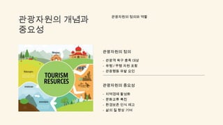 관광자원의 개념과
중요성
관광자원의 정의와 역할
관광자원의 정의
- 관광객 욕구 충족 대상
- 유형 / 무형 자원 포함
- 관광행동 유발 요인
관광자원의 중요성
- 지역경제 활성화
- 문화교류 촉진
- 환경보존 인식 제고
- 삶의 질 향상 기여
 