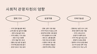경제 기여
사회적 관광자원의 영향
- 지역 경제 활성화 촉진
- 소득 증대 및 일자리 창출
- 관련 산업 발전 유도
- 지역 브랜드 가치 상승
- 관광 수입 다변화
- 지역 개발 투자 유치
- 전통 산업 보존 및 발전
- 지역 특산품 판매 증가
- 관광 인프라 개선 효과
상호작용
- 문화 교류 기회 제공
- 지역 주민의 자긍심 고취
- 관광객의 문화 이해 증진
- 지역 공동체 의식 강화
- 세대 간 소통 활성화
- 국제 우호 관계 증진
- 다문화 이해 및 수용
- 지역 문화의 재발견
- 관광객 만족도 향상
지속가능성
- 문화유산 보존 의식 고취
- 환경 친화적 관광 개발
- 지역 고유성 유지
- 관광객 수용력 관리
- 지역 주민 삶의 질 고려
- 문화적 다양성 존중
- 경제적 이익의 공정 분배
- 장기적 관광 전략 수립
- 교육과 인식 개선 노력
 