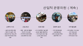 산업적 관광자원 ( 계속 )
교육적 가치
- 실제 산업 현장 체험
- 전문 지식 습득 기회
- 진로 탐색 및 직업 교육
- 산업 역사와 발전 과정
이해
산업 유산
- 폐광 , 공장 등 재활용
- 역사적 가치 보존
- 지역 특색 관광자원화
- 산업 문화 유산 보호
미래 전망
- 4 차 산업혁명 기술 접목
- VR/AR 활용 체험 확대
- 지속가능한 관광 개발
- 스마트 관광 인프라
구축
경제적 효과
- 지역 경제 활성화
- 고용 창출 효과
- 관련 산업 발전 촉진
- 외화 획득 기여
지역 활성화
- 지역 브랜드 가치 상승
- 인구 유입 효과
- 문화 교류 증진
- 지역 인프라 개선
 