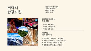 위락적
관광자원
관광객에게 즐거움과
오락을 제공하는
다양한 시설과
활동을 포함
위락적 관광자원의
주요 특징
- 오락과 휴식 목적
- 상업적 성격이 강함
- 계절성 영향 받음
대표적인
위락 관광자원
1. 테마파크 : 에버랜드 , 롯데월드
2. 카지노 : 강원랜드 , 파라다이스시티
3. 스포츠 관광 : 스키장 , 골프장
4. 쇼핑몰 : 코엑스몰 , 스타필드
 