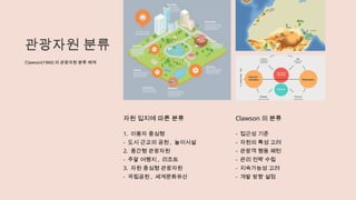 관광자원 분류
Clawson(1960) 의 관광자원 분류 체계
자원 입지에 따른 분류
1. 이용자 중심형
- 도시 근교의 공원 , 놀이시설
2. 중간형 관광자원
- 주말 여행지 , 리조트
3. 자원 중심형 관광자원
- 국립공원 , 세계문화유산
Clawson 의 분류
- 접근성 기준
- 자원의 특성 고려
- 관광객 행동 패턴
- 관리 전략 수립
- 지속가능성 고려
- 개발 방향 설정
 