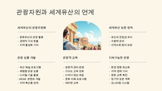 관광자원과 세계유산의 연계
관광 상품 개발
- 유산 해설 프로그램
- 체험형 관광 상품
- 디지털 기술 활용
- VR/AR 콘텐츠 개발
- 지역 특산품 연계
관광객 교육
- 방문객 센터 운영
- 가이드 교육 강화
- 다국어 정보 제공
- 문화 이해 프로그램
- 에티켓 교육
지속가능한 관광
- 환경 영향 최소화
- 지역 경제 기여
- 문화 교류 촉진
- 장기적 보존 계획
- 모니터링 시스템
세계유산의 관광자원화
- 문화유산의 관광 활용
- 경제적 가치 창출
- 지역 활성화 기여
세계유산 보존 원칙
- 유산의 진정성 유지
- 수용력 관리
- 지역사회 참여 보장
 