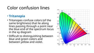 Color confusion lines
• Tritanopia
• Tritanopes confuse colors (of the
same brightness) that lie along
lines passing through a point near
the blue end of the spectrum locus
in the xy diagram
• Difficult to distinguishing between
blue and green colors and
between yellow and violet.
 