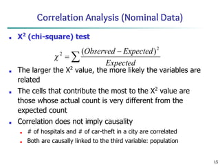 15
Correlation Analysis (Nominal Data)
■ Χ2
(chi-square) test
■ The larger the Χ2
value, the more likely the variables are
related
■ The cells that contribute the most to the Χ2
value are
those whose actual count is very different from the
expected count
■ Correlation does not imply causality
■ # of hospitals and # of car-theft in a city are correlated
■ Both are causally linked to the third variable: population
 