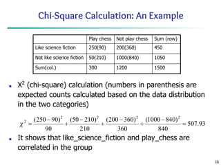 16
Chi-Square Calculation: An Example
■ Χ2
(chi-square) calculation (numbers in parenthesis are
expected counts calculated based on the data distribution
in the two categories)
■ It shows that like_science_fiction and play_chess are
correlated in the group
Play chess Not play chess Sum (row)
Like science fiction 250(90) 200(360) 450
Not like science fiction 50(210) 1000(840) 1050
Sum(col.) 300 1200 1500
 