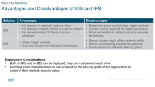 © 2020 Cisco and/or its affiliates. All rights reserved. Cisco Confidential
Security Devices
Advantages and Disadvantages of IDS and IPS
Solution Advantages Disadvantages
IDS
• No Impact on network (latency, jitter)
• No Network impact if there is a sensor failure
• No network impact if there is sensor
overload
• Response action cannot stop trigger packets
• Correct tuning required for response actions
• More vulnerable to network security evasion
techniques
IPS
• Stops trigger packets
• Can use stream normalization techniques
• Sensor issues might affect network traffic
• Sensor overloading impacts the network
• Some impact on network (latency, jitter)
Deployment Considerations:
• Both an IPS and an IDS can be deployed; they can complement each other.
• Deciding which implementation to use is based on the security goals of the organization as
stated in their network security policy.
13
 