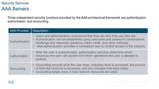 © 2020 Cisco and/or its affiliates. All rights reserved. Cisco Confidential
Security Services
AAA Servers
Three independent security functions provided by the AAA architectural framework are authentication,
authorization, and accounting.
AAA Provides Description
Authentication
• Users and administrators must prove that they are who they say they are.
• Authentication can be established using username and password combinations,
challenge and response questions, token cards, and other methods.
• AAA authentication provides a centralized way to control access to the network.
Authorization
• After the user is authenticated, authorization services determine which
resources the user can access and which operations the user is allowed to
perform.
Accounting
• Accounting records what the user does, including what is accessed, the amount
of time the resource is accessed, and any changes that were made.
• Accounting keeps track of how network resources are used.
27
 