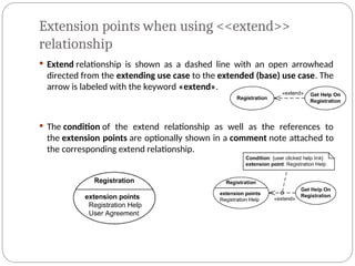 Extension points when using <<extend>>
relationship
 Extend relationship is shown as a dashed line with an open arrowhead
directed from the extending use case to the extended (base) use case. The
arrow is labeled with the keyword «extend».
 The condition of the extend relationship as well as the references to
the extension points are optionally shown in a comment note attached to
the corresponding extend relationship.
 