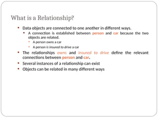 What is a Relationship?
 Data objects are connected to one another in different ways.
 A connection is established between person and car because the two
objects are related.
 A person owns a car
 A person is insured to drive a car
 The relationships owns and insured to drive define the relevant
connections between person and car.
 Several instances of a relationship can exist
 Objects can be related in many different ways
 