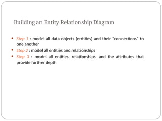 Building an Entity Relationship Diagram
 Step 1 : model all data objects (entities) and their “connections” to
one another
 Step 2 : model all entities and relationships
 Step 3 : model all entities, relationships, and the attributes that
provide further depth
 